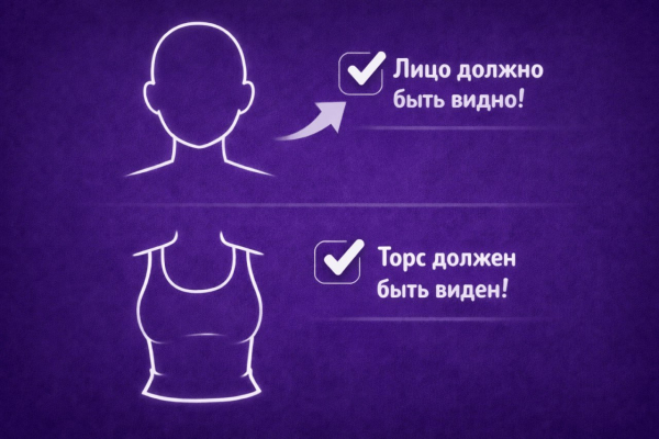 инструкция по раздеванию фото